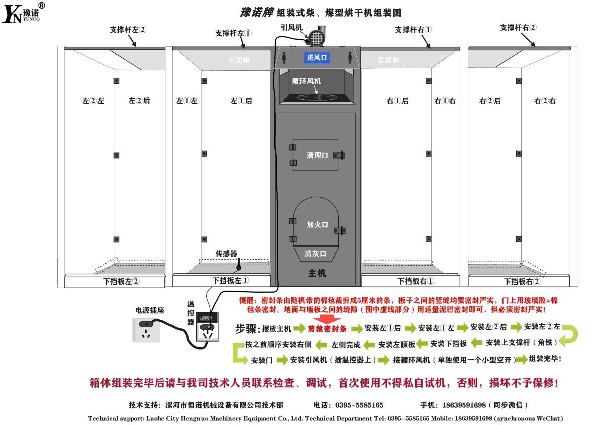 2箱、4箱燃煤型烘干機使用說明