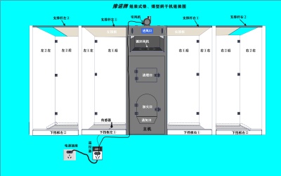 燃煤型烘干機組裝視頻